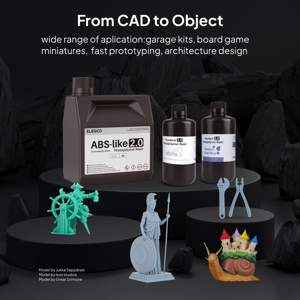 ABS-like Resin V2.0 Grey 1KG&2KG