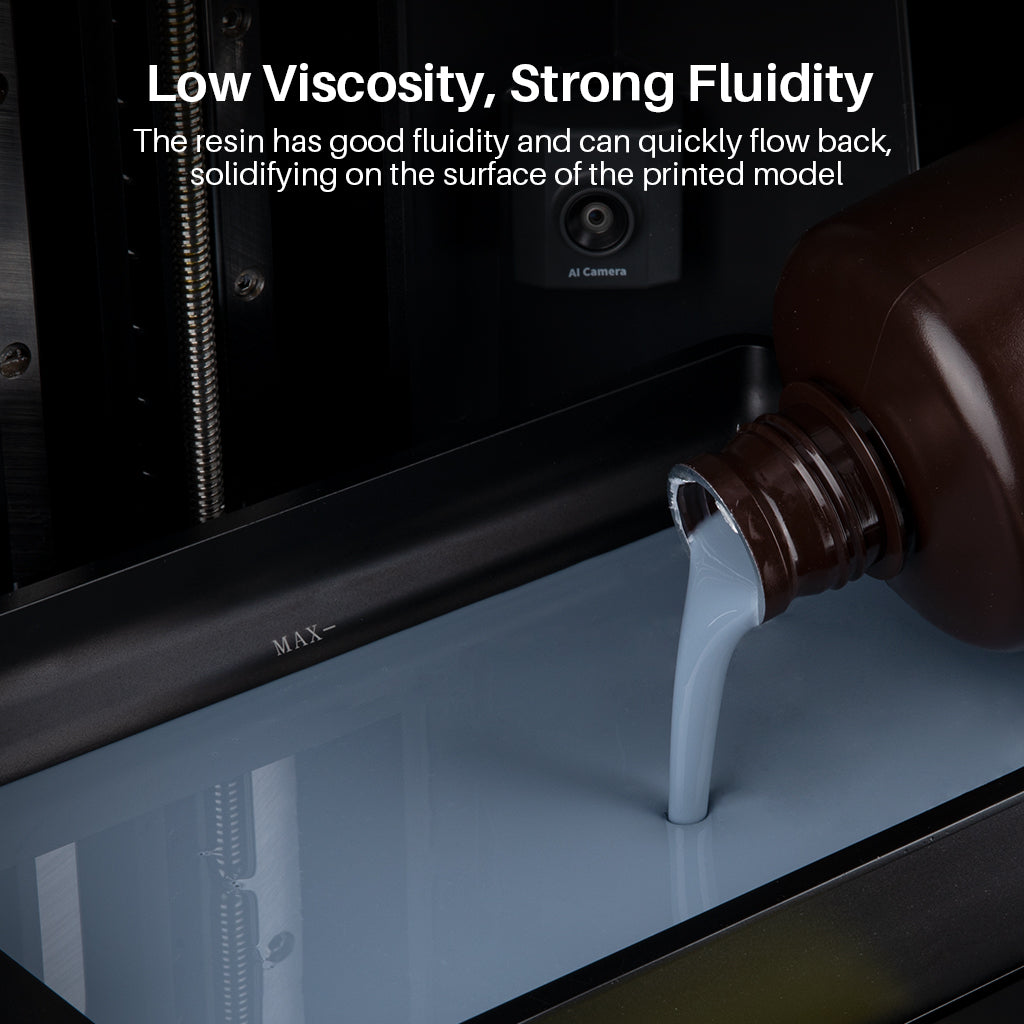 ABS-like Resin V3.0 Pro Colored 1KG&2KG